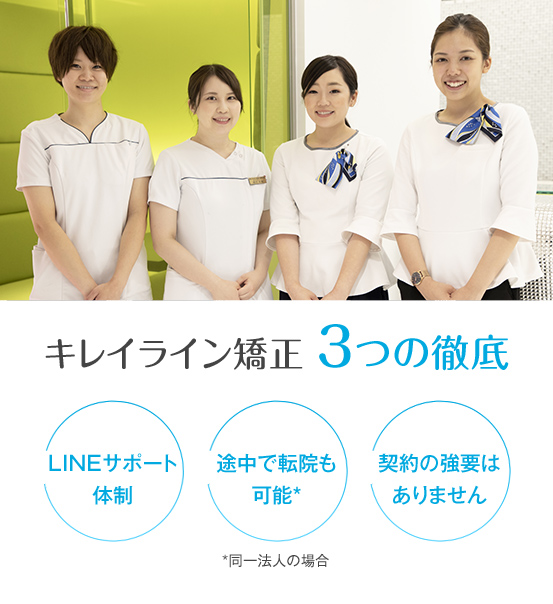 キレイライン矯正３つの徹底