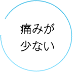 痛みが少ない