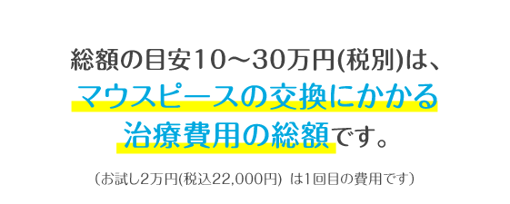 キレイライン矯正は、マウスピースを交換して、あなたの歯を少しずつ動かしてい治療法です。
