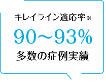 キレイライン適応率※90～93%多数の症例実績