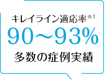 キレイライン適応率※90～93%多数の症例実績