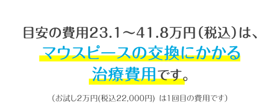 キレイライン矯正は、マウスピースを交換して、あなたの歯を少しずつ動かしてい治療法です。