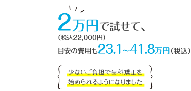 2万円(税込22,000円)で気軽に試せて、総額の目安も10〜30万円(税別)。従来より約30~80万円も安く歯科矯正ができるようになりました。
