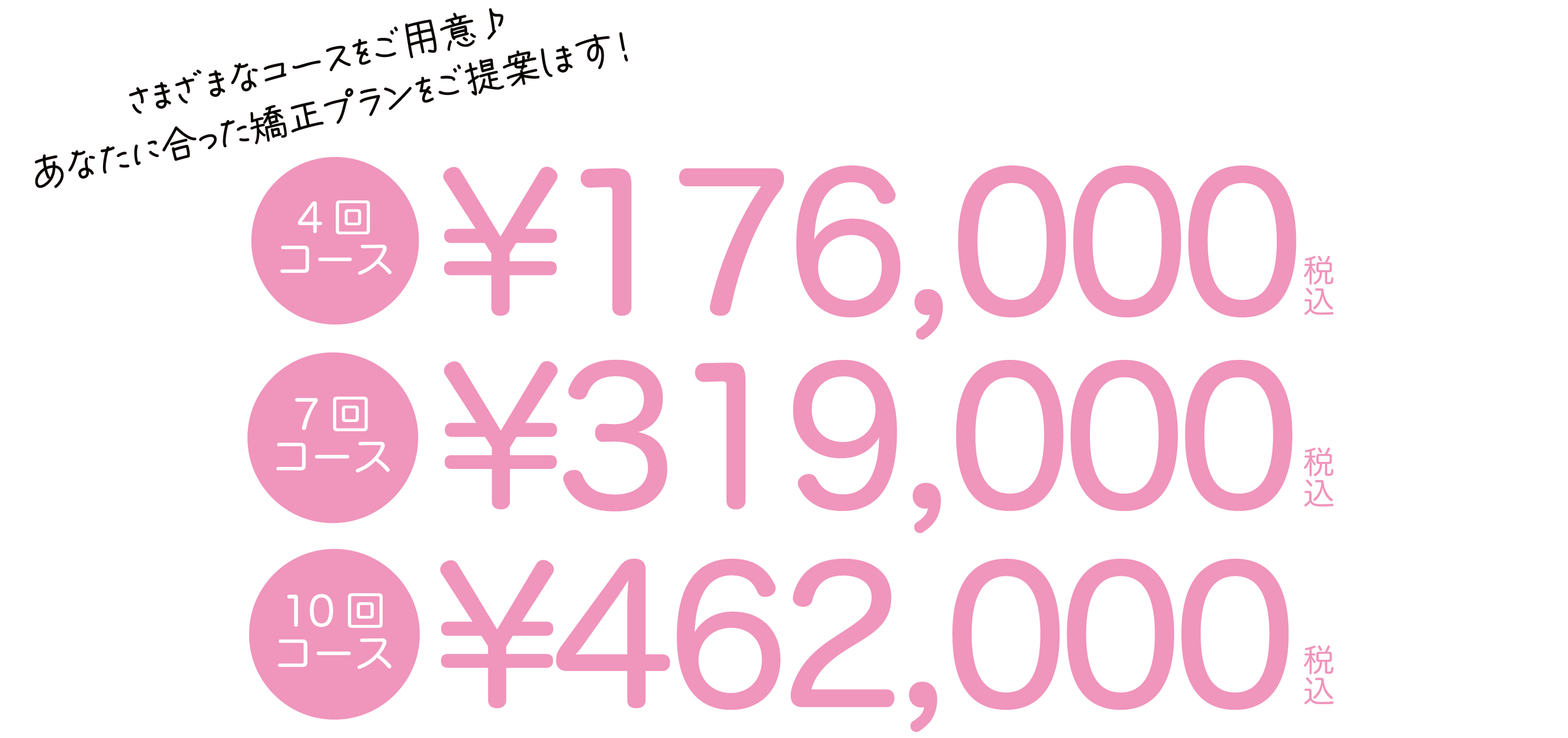 さまざまなコースをご用意。あなたにあった矯正プランをご提案します。