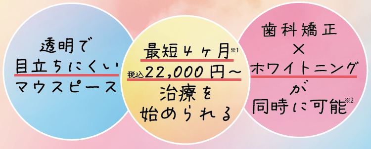 目立ちにくい・最短4ヶ月・税込¥22,000〜・同時にホワイトニング