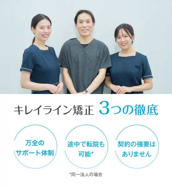 キレイライン矯正3つの徹底