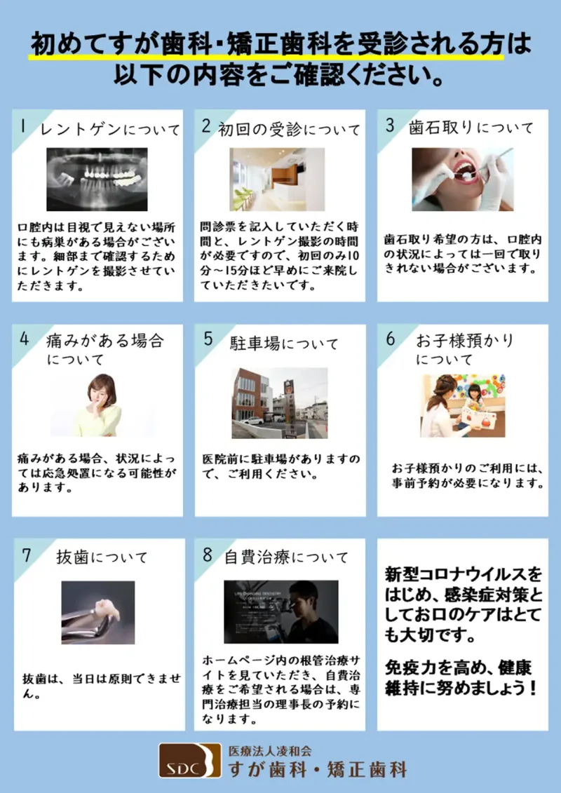 すが歯科・矯正歯科 寝屋川香里院 大人こどもクリニックの写真2