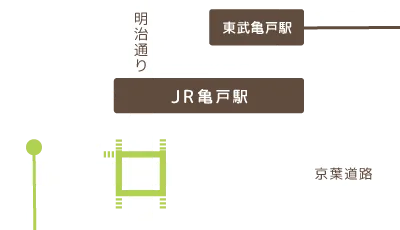 亀戸矯正歯科の写真