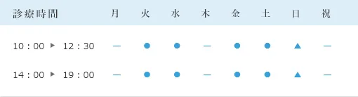 冨永矯正歯科の写真2