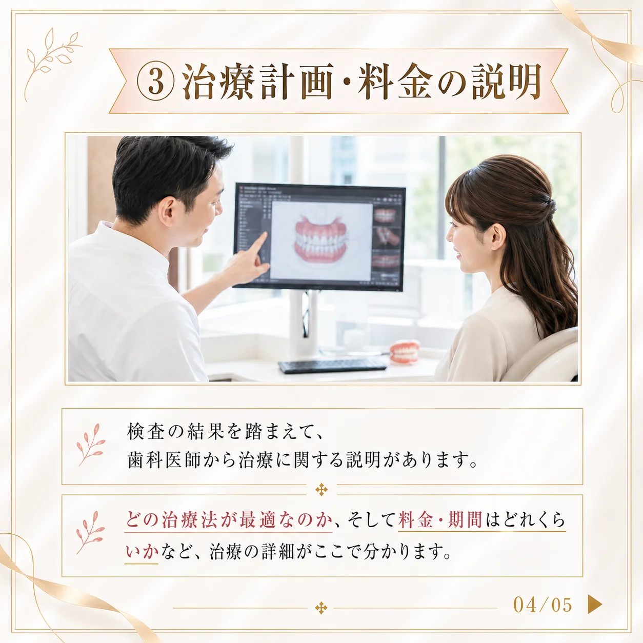 キレイライン矯正 初診の流れ 4