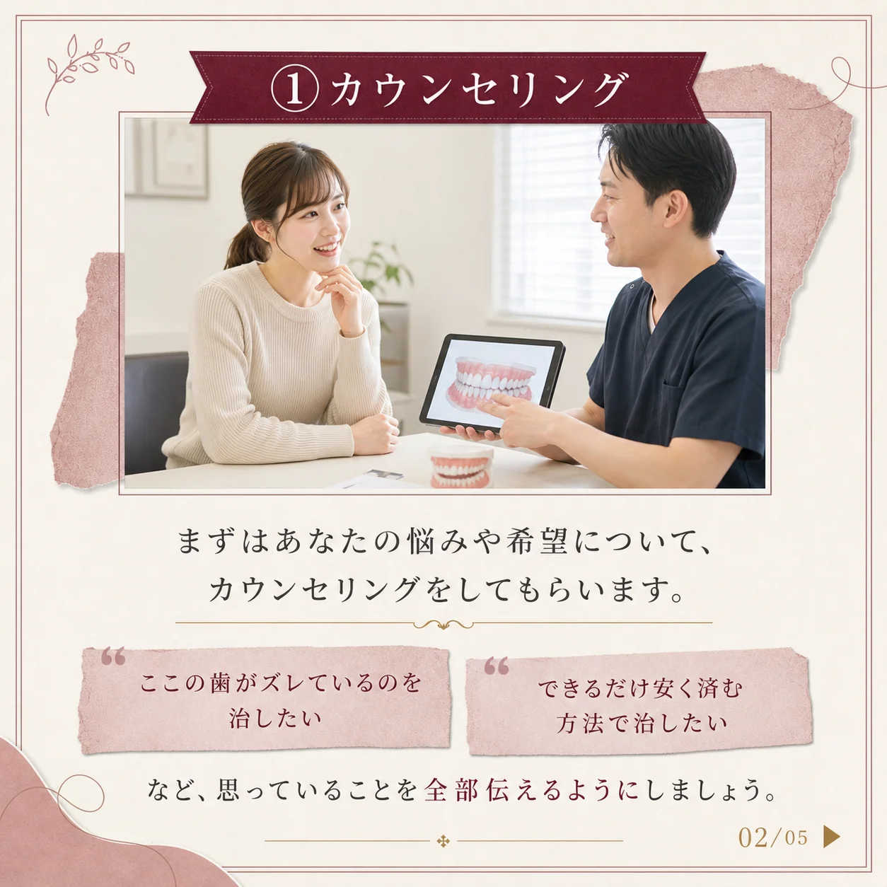 キレイライン矯正 初診の流れ 2