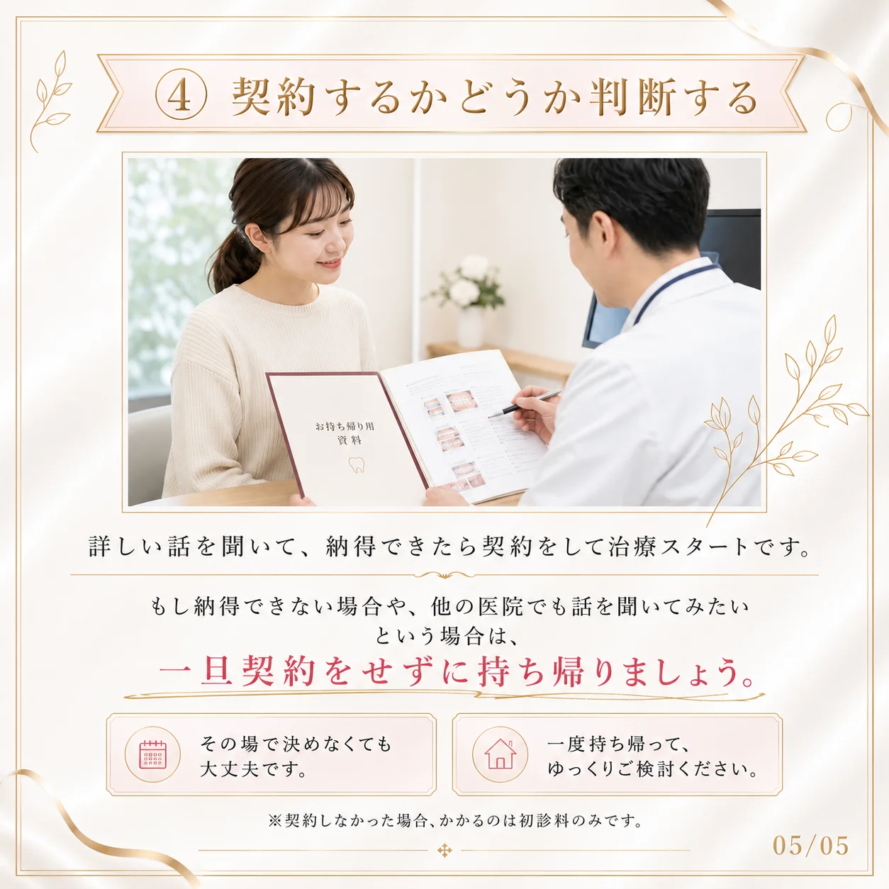 キレイライン矯正 初診の流れ 5