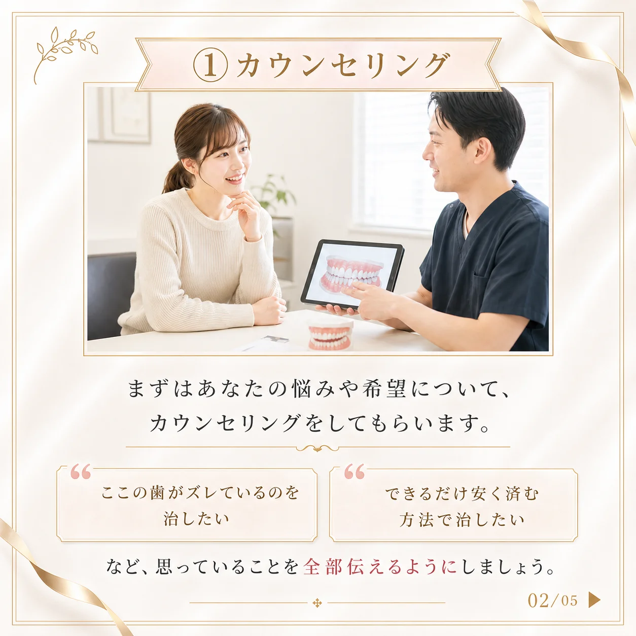 キレイライン矯正 初診の流れ 2