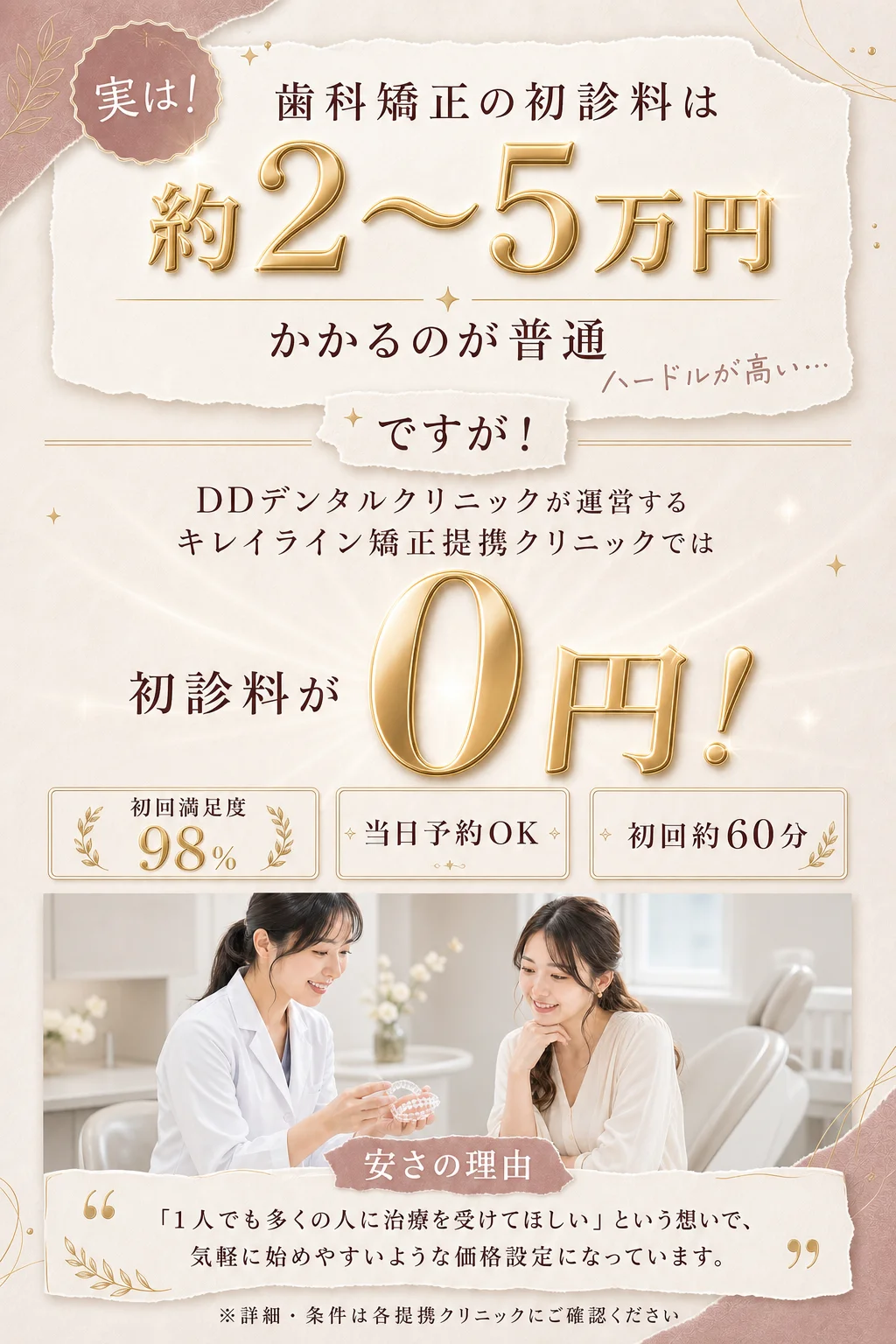 初診料がリーズナブル