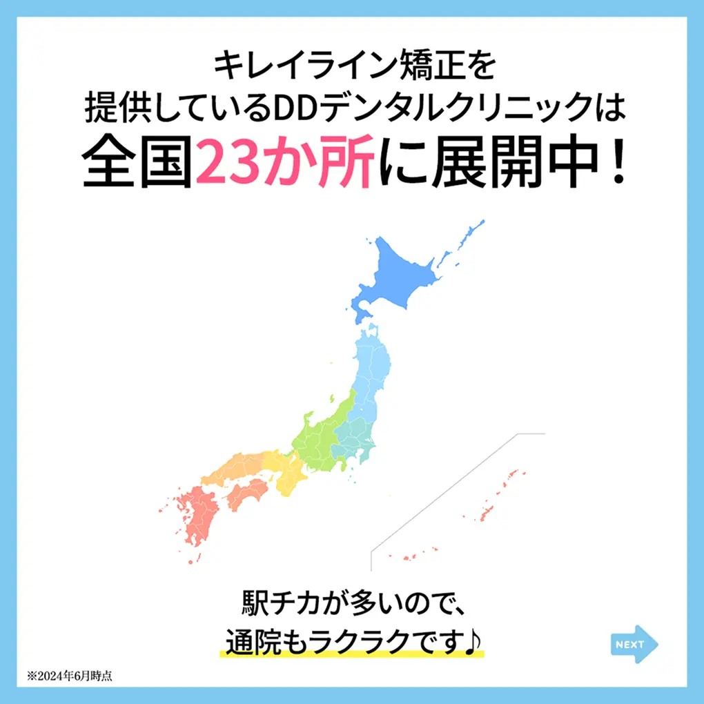 マウスピース矯正の基礎知識 8