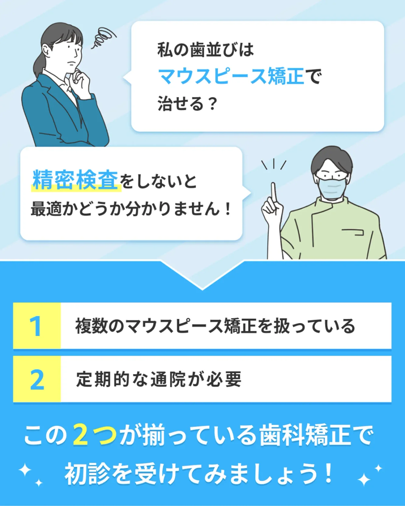初診を受けるクリニックの選び方