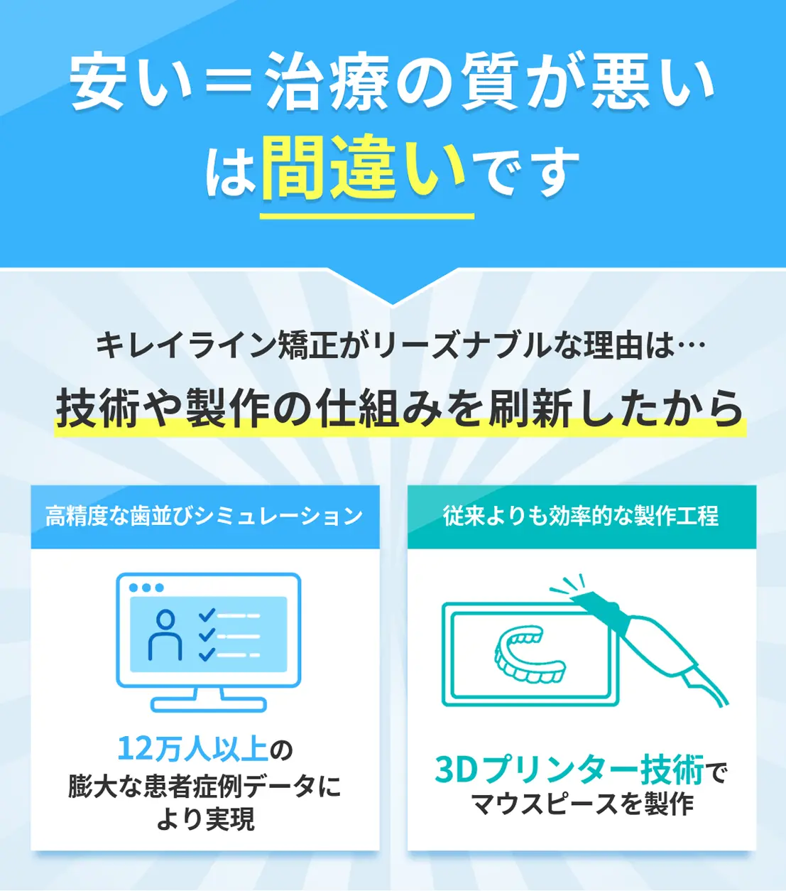 価格の違いの理由
