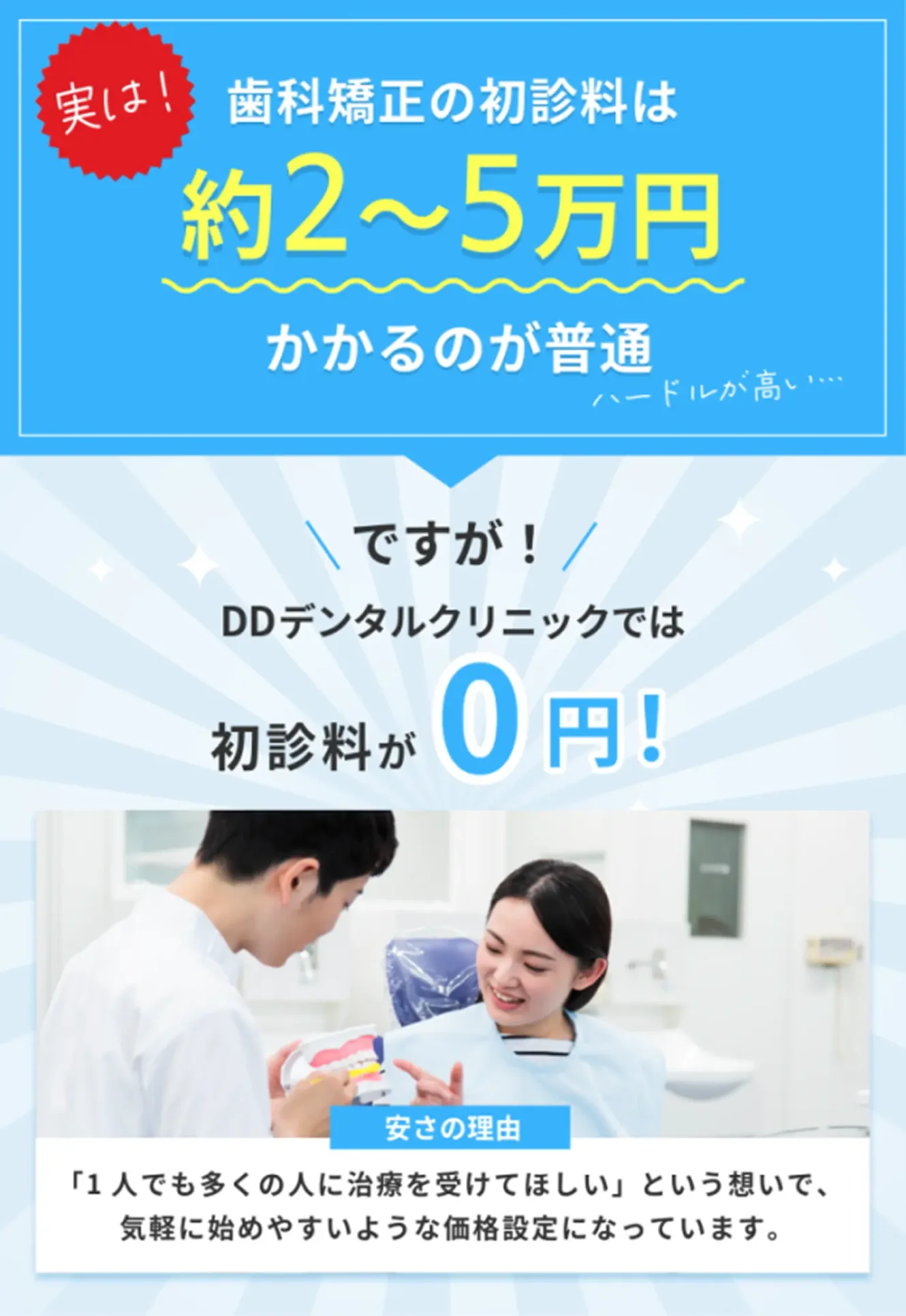初診料がリーズナブル