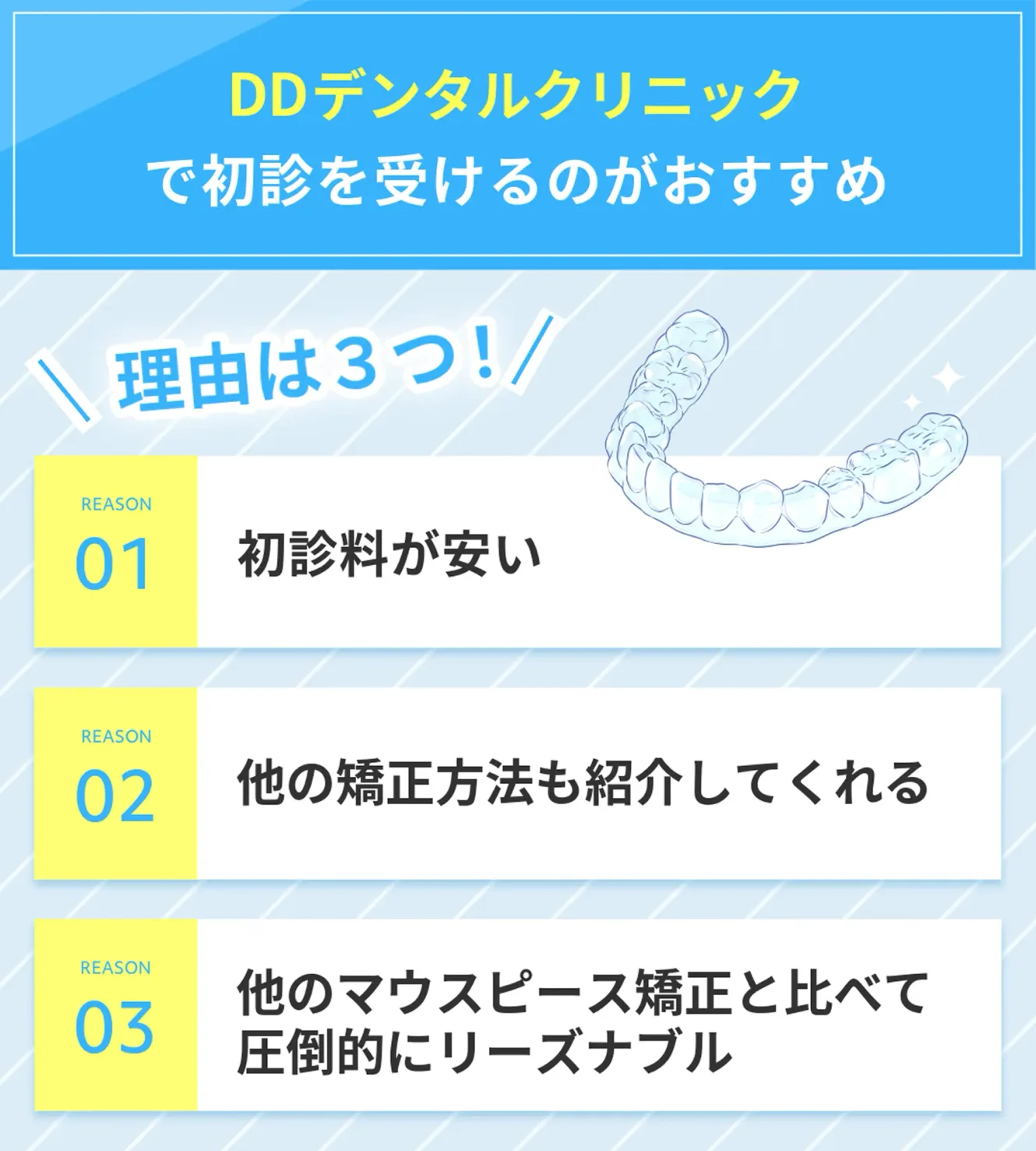 おすすめクリニック