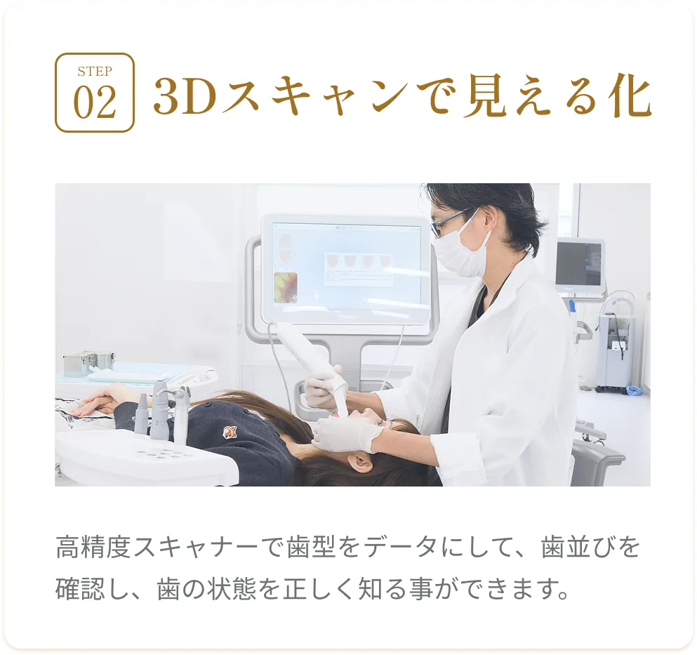 初回検診の流れ STEP02