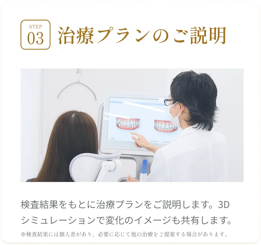 初回検診の流れ STEP03