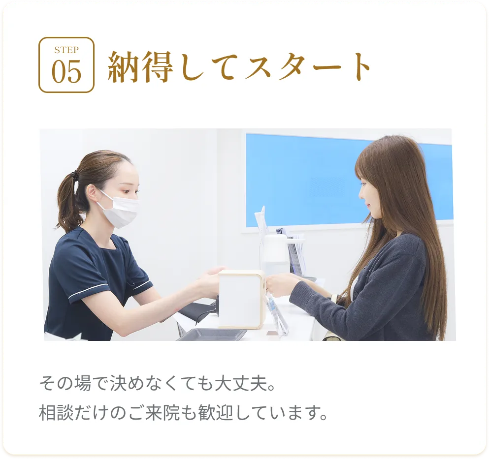 初回検診の流れ STEP05