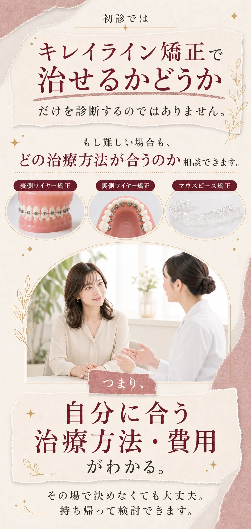 最適な治療法