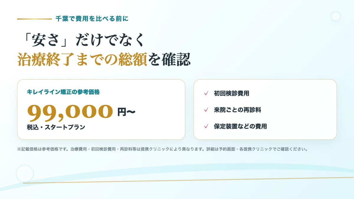 千葉で矯正費用を比べる際に治療終了までの総額を確認するポイント