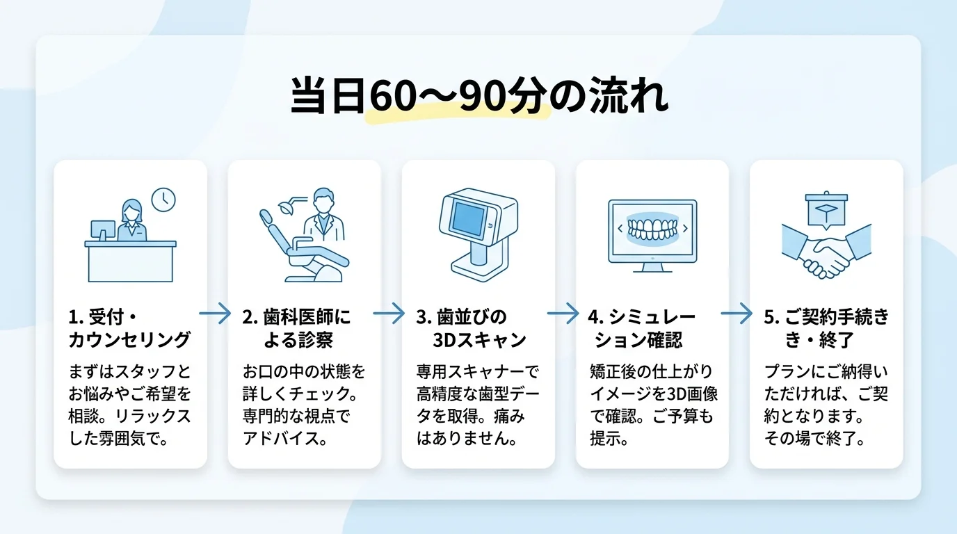 福岡・熊本 / 05-flow