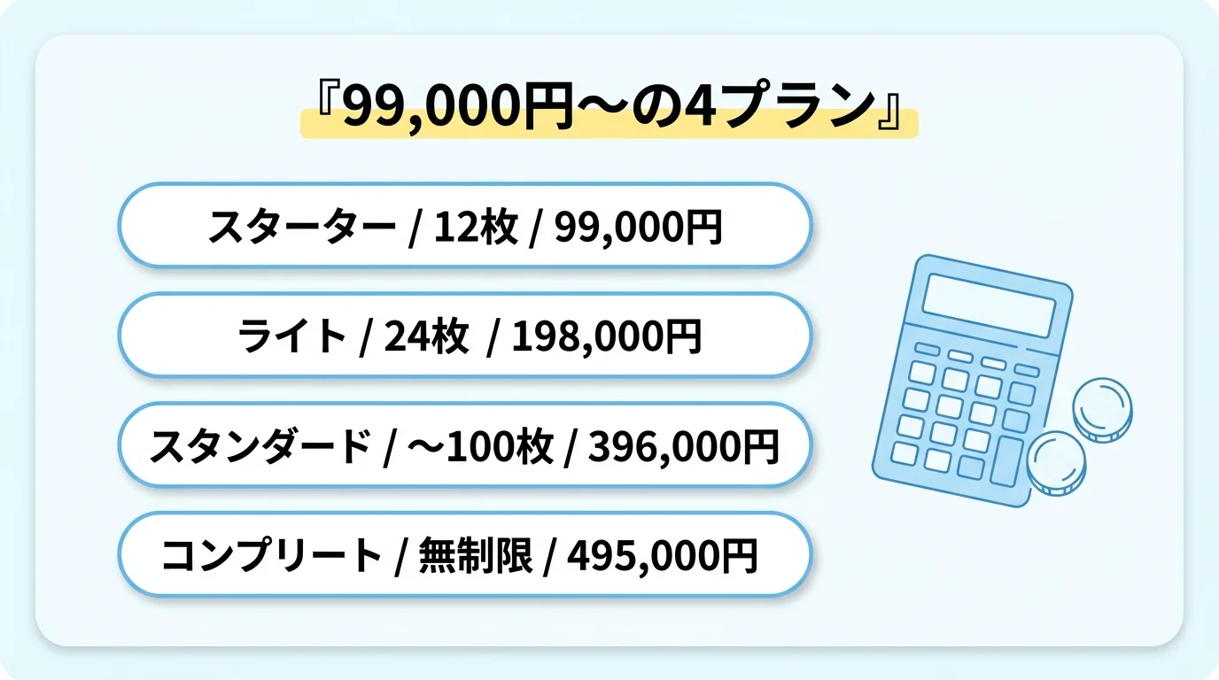 首都圏・関西・中部 / 04-price-plan