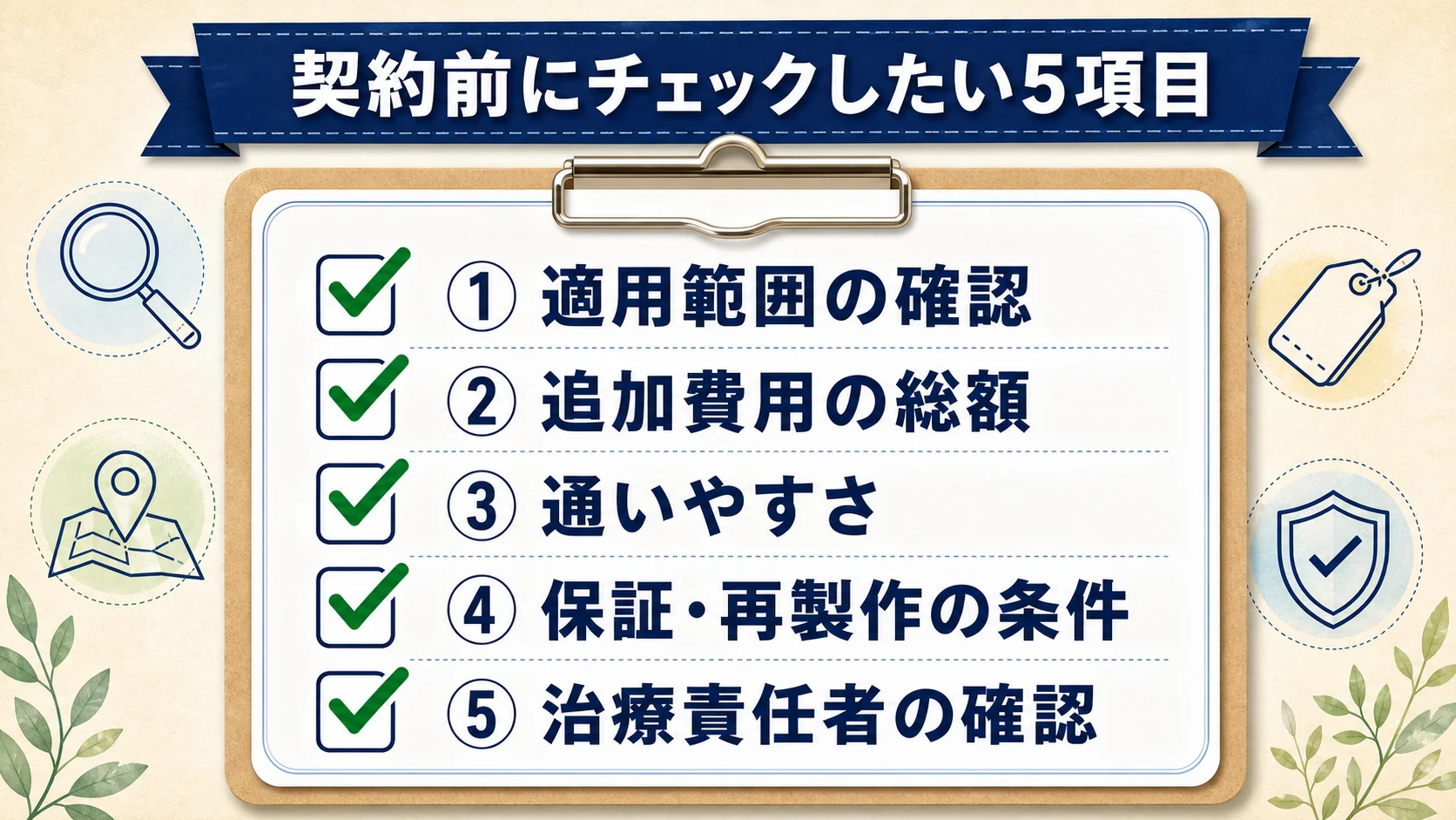 契約前に確認したい5項目：適用範囲、追加費用、通いやすさ、保証・再製作の条件、治療責任者の確認