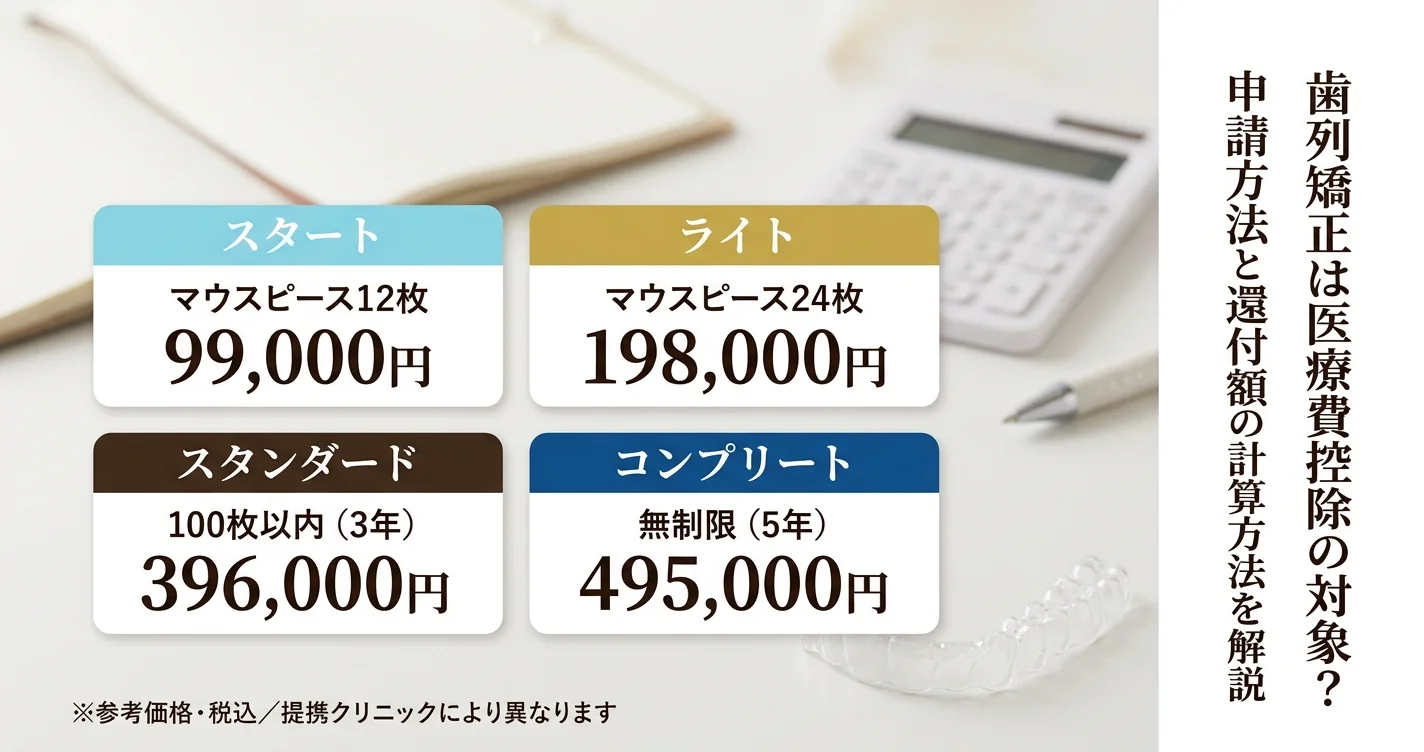 fv thumb medical expense deduction v2 20260428105331 7ddf5c
