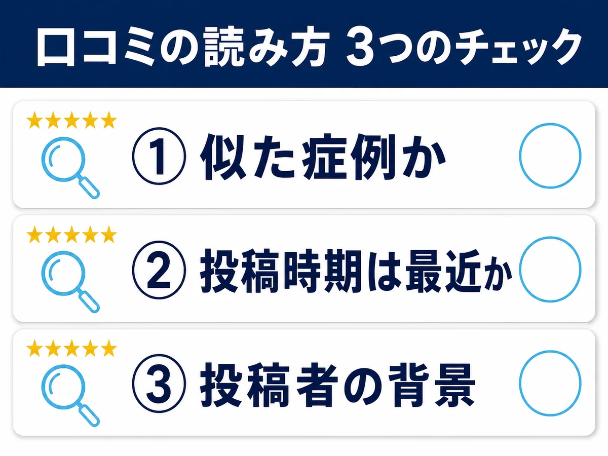 口コミを読むときの3つのポイント