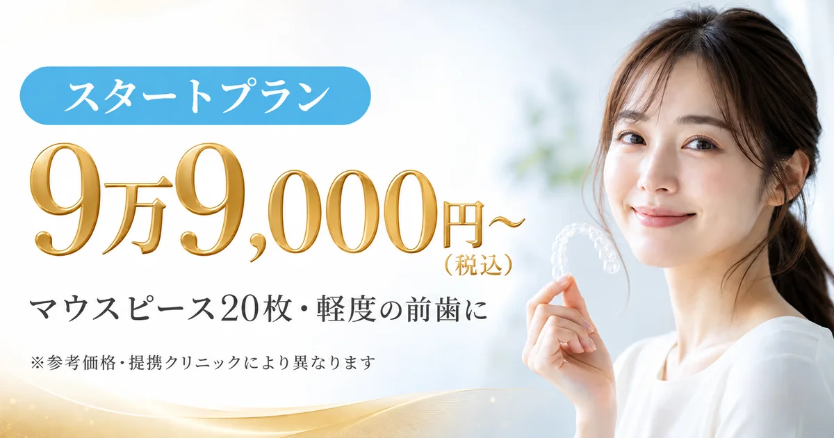 キレイライン矯正の料金プラン