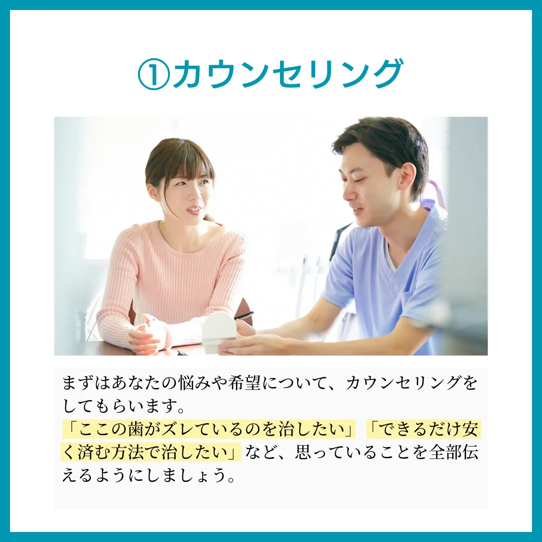 初診の内容2