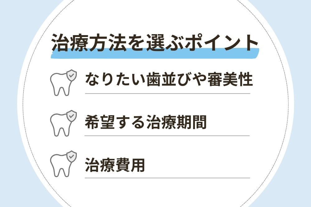 すきっ歯の治療方法を選ぶポイント