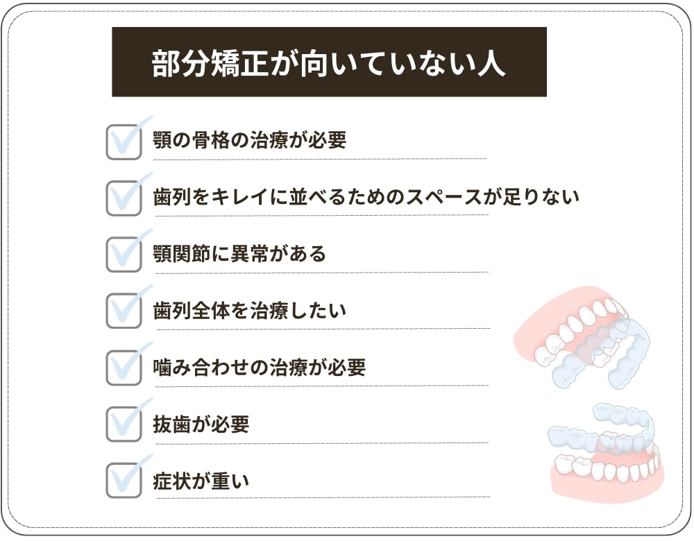 部分矯正ができない人、向いていない人