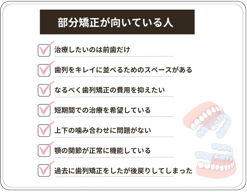 部分矯正ができる人、おすすめな人