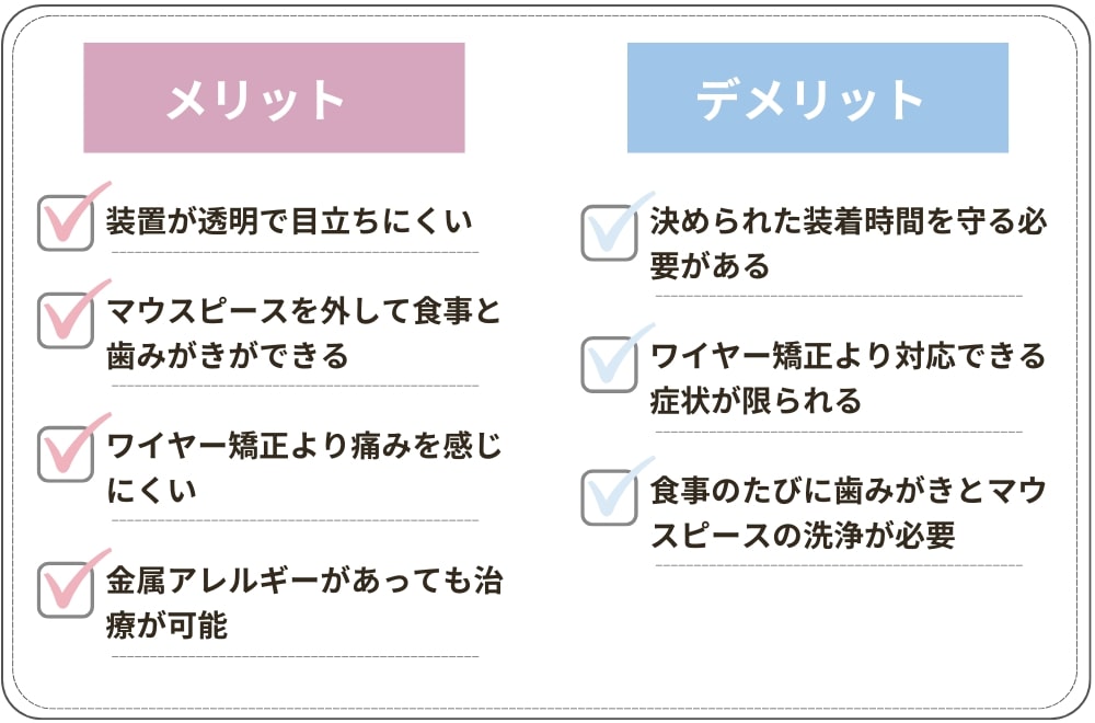 マウスピース矯正のメリット・デメリット